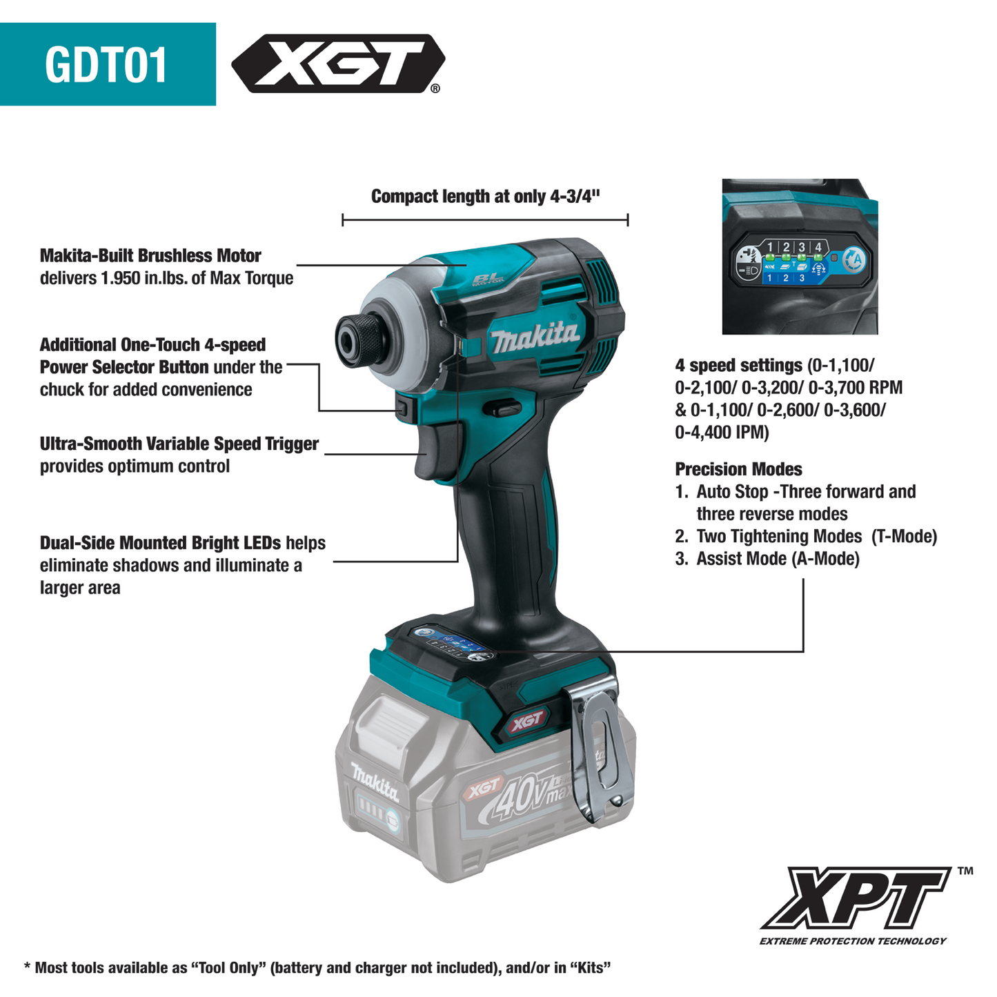 40V max XGT® Impact Driver (GDT01Z) (Tool Only) - NEW re-boxed