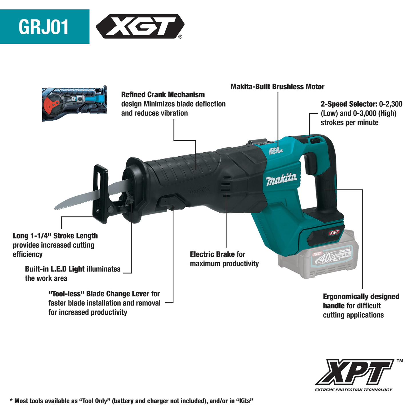 40V max XGT® Brushless Cordless Recipro (Reciprocating) Saw [GRJ01Z]